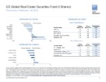 GS Global Real Estate Securities Fund