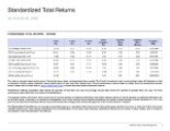 2Q22 Positioning Slides Growth