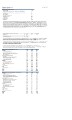 GS Strategic Income Fund - Supplement
