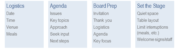 Building a Client Advisory Board
