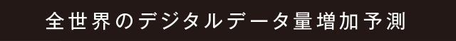 全世界のデジタルデータ量増加予測