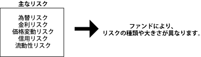 XNƃ^[̃C[W