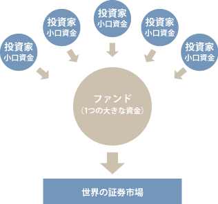 UɓKM